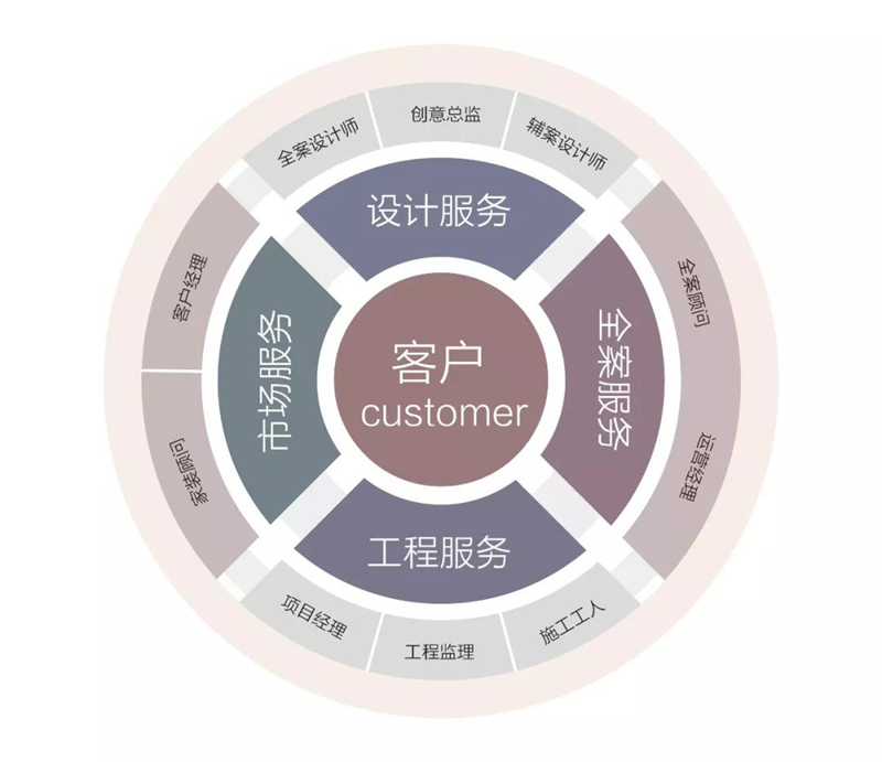 1540538636895061.jpg 2_副本.jpg